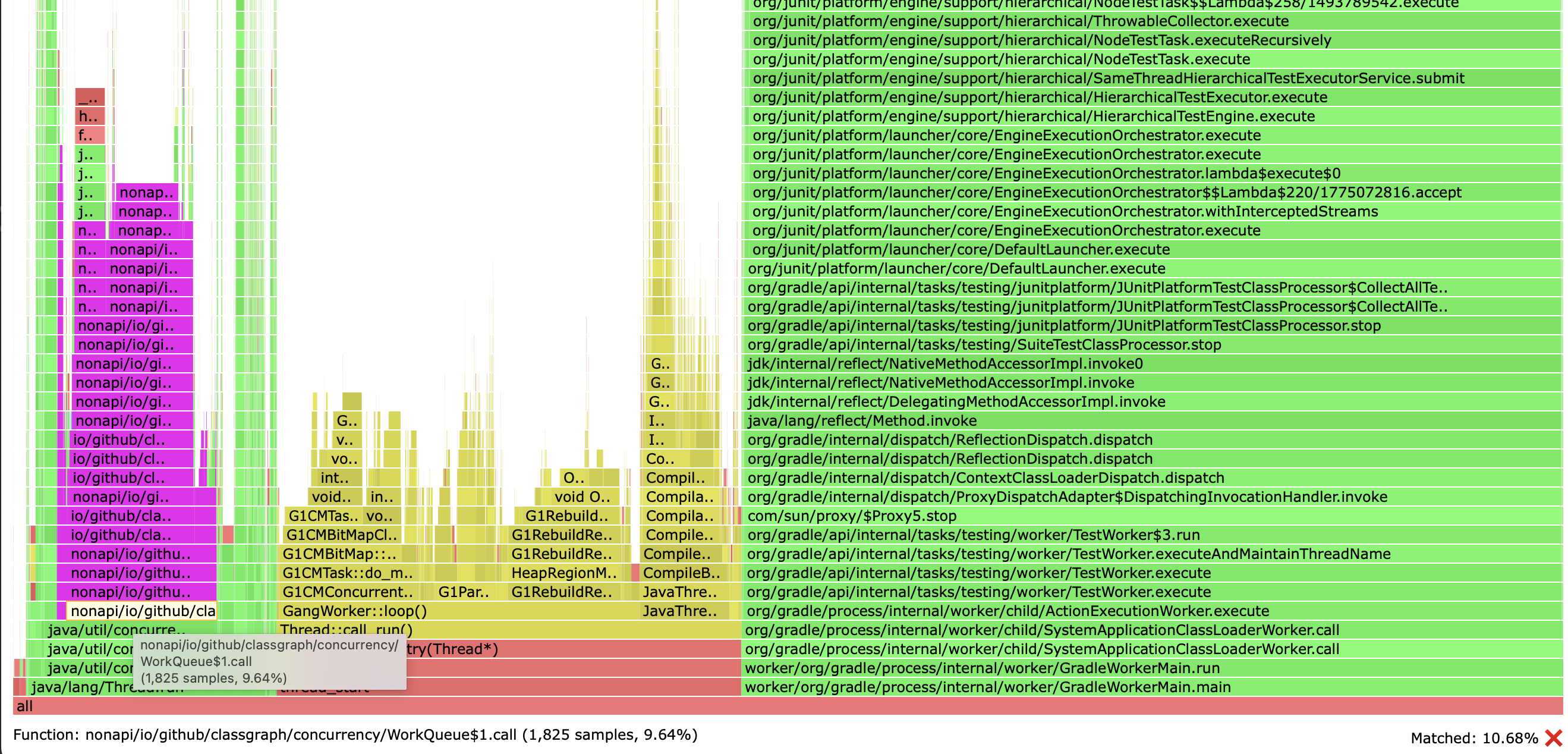 Spring Efficient webjars version resolution via webjars-locator-lite