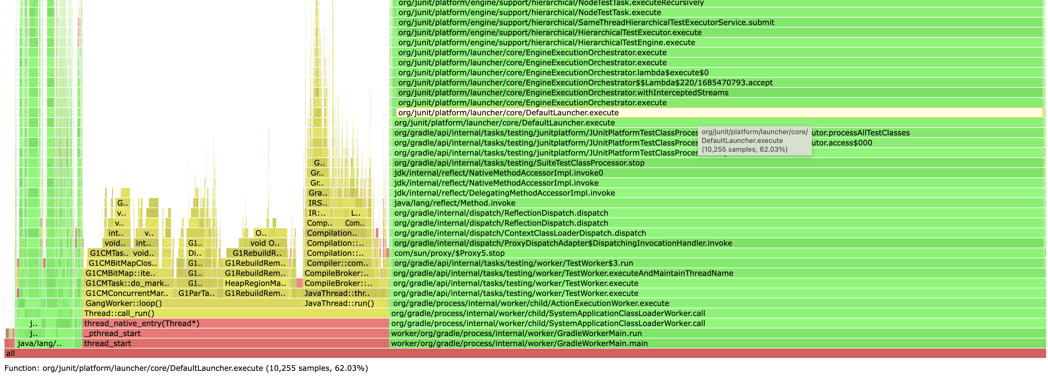 Spring Efficient webjars version resolution via webjars-locator-lite
