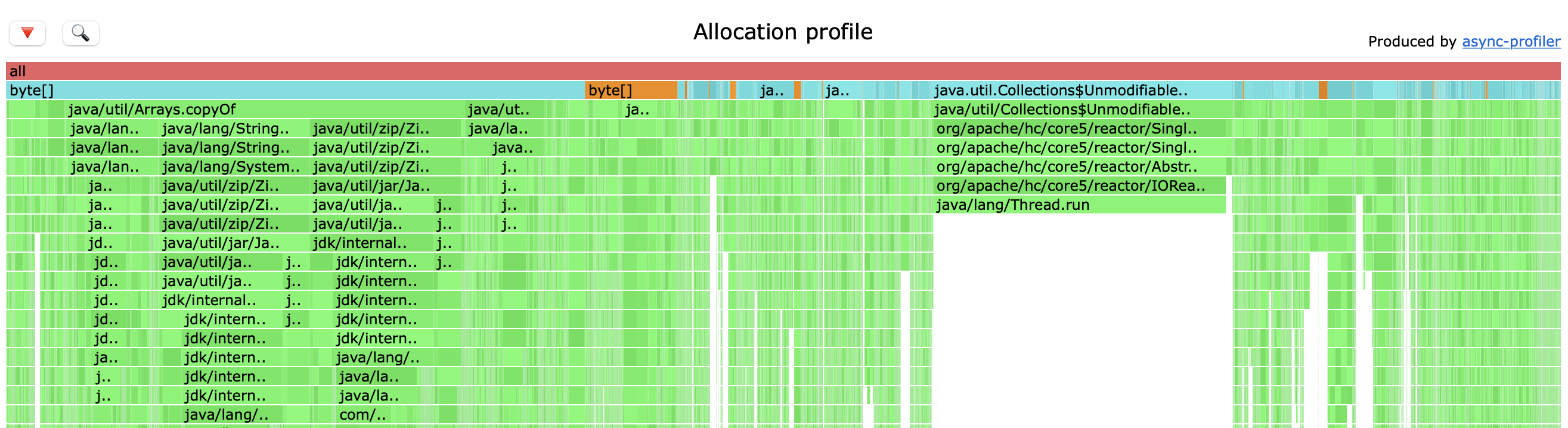 Spring Efficient webjars version resolution via webjars-locator-lite
