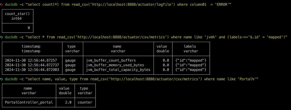 SpringBoot structured logging for CSV format