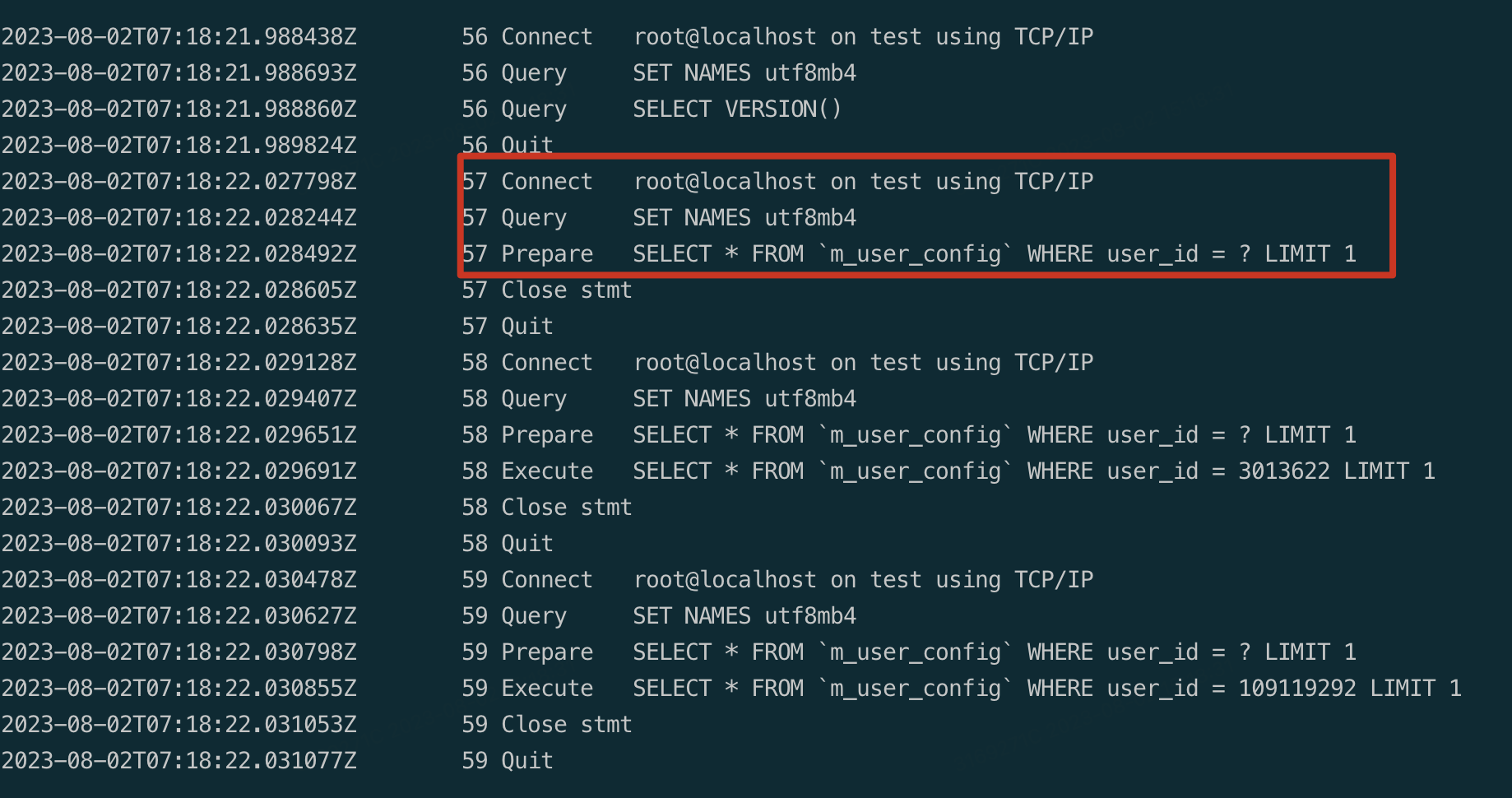 Gorm Why does open PrepareStmt perform Prepare in advance