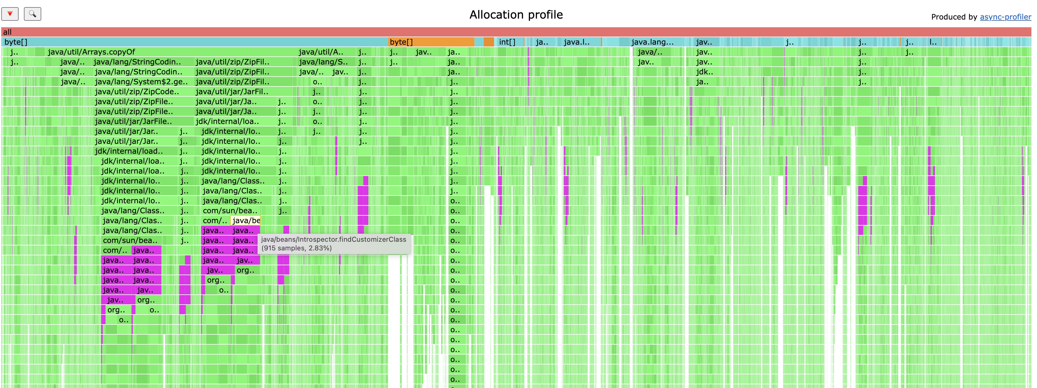 Spring Remove dependency on java.desktop and other modules