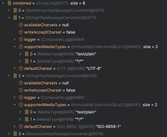 SpringBoot Fix default StringHttpMessageConverter