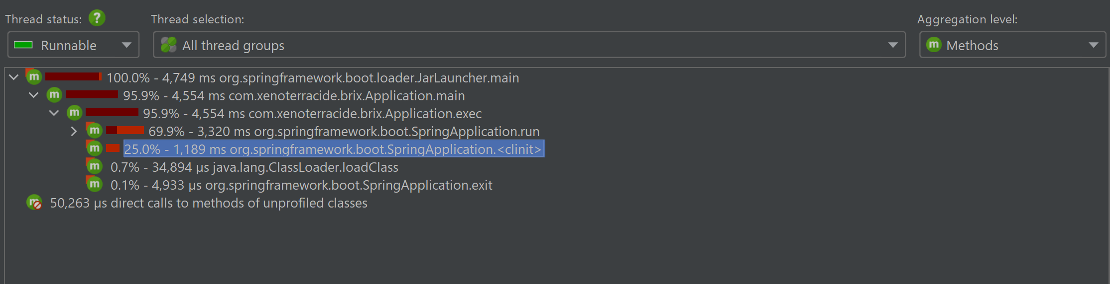 SpringBoot command line application performance issues