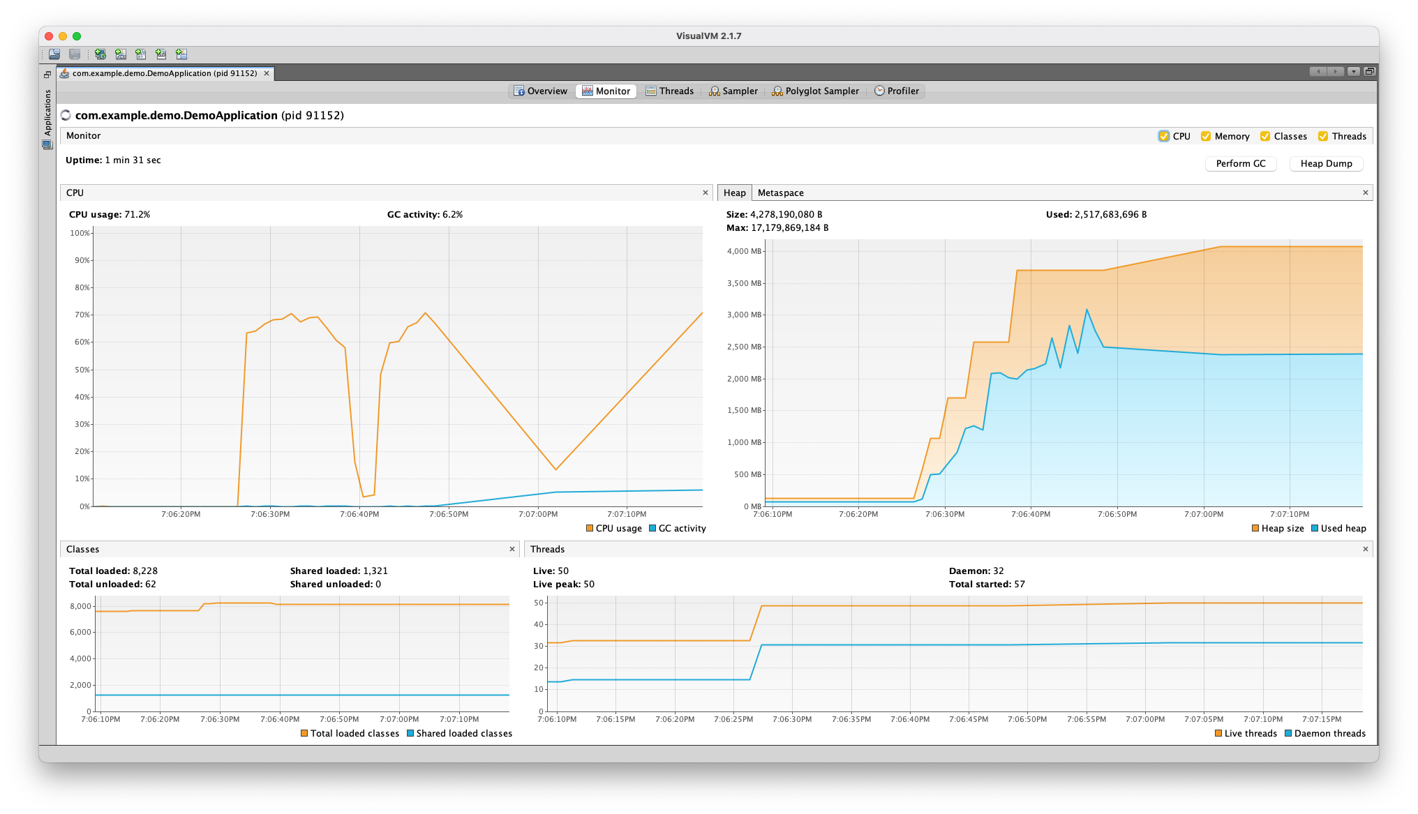 SpringBoot Remove virtual thread support for Undertow as it leaks memory