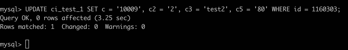Spring Why does updating the same data affect the number of rows by 1