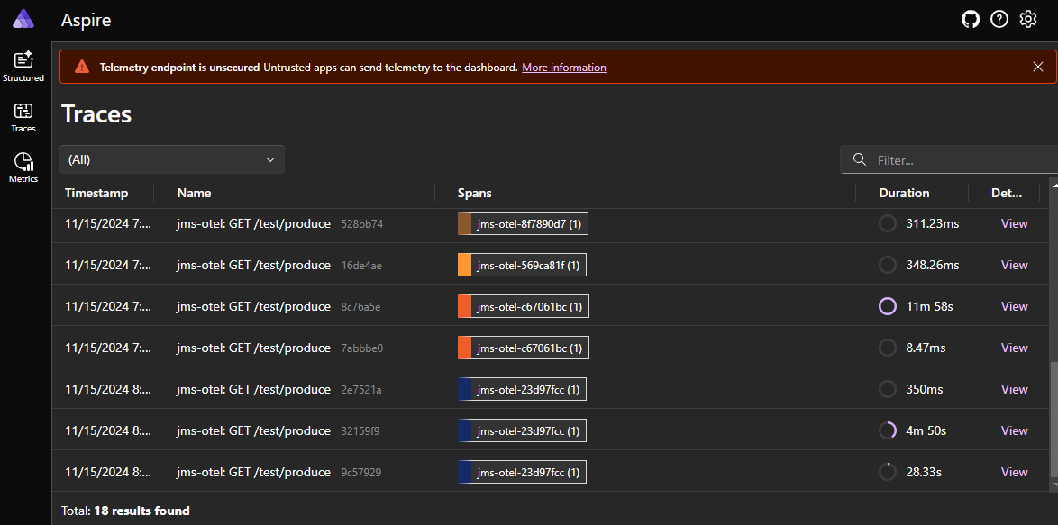 Spring JMS messages lack tracing information
