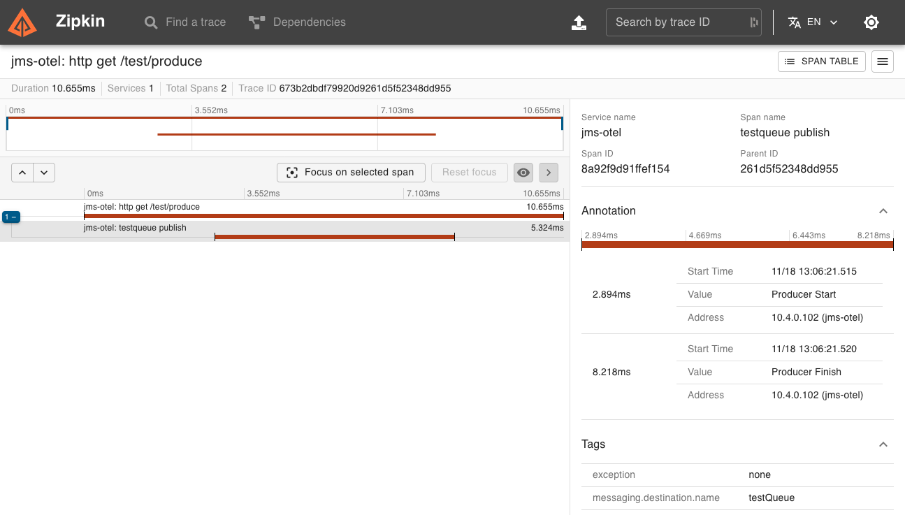 Spring JMS messages lack tracing information