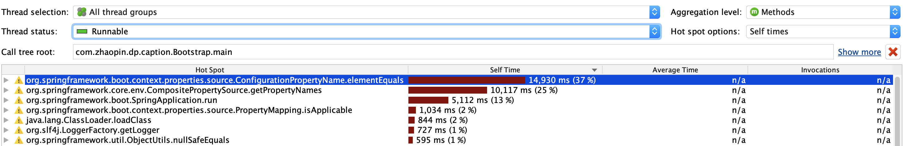 SpringBoot Speedup element equality checks in ConfigurationPropertyName