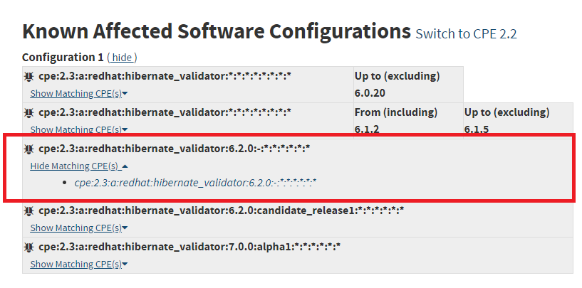 SpringBoot Upgrade to Hibernate Validator 6.2.0.Final