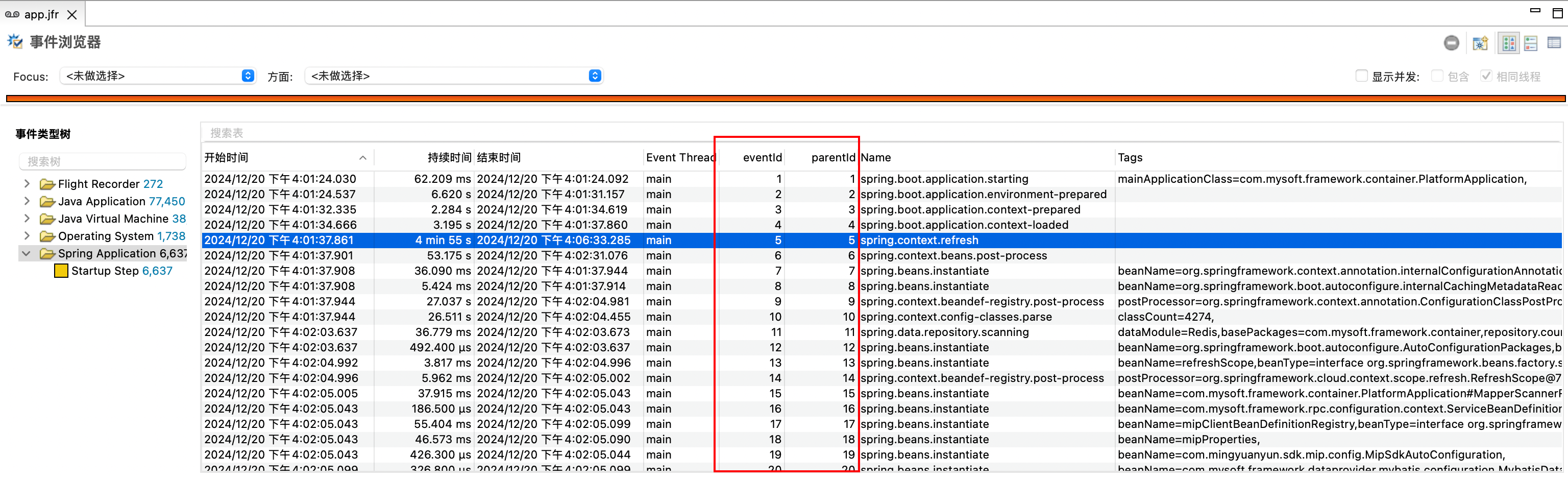 Spring Wrong parentId tracking in FlightRecorderApplicationStartup