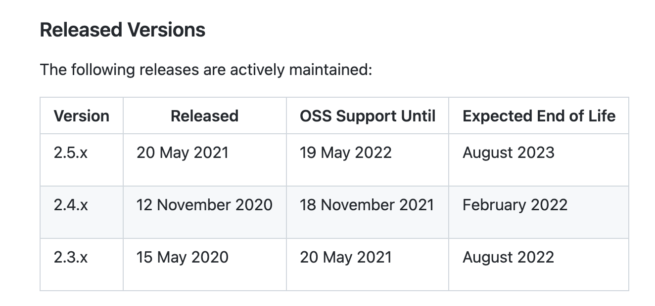 screenshot 2021-11-19 14 31 46