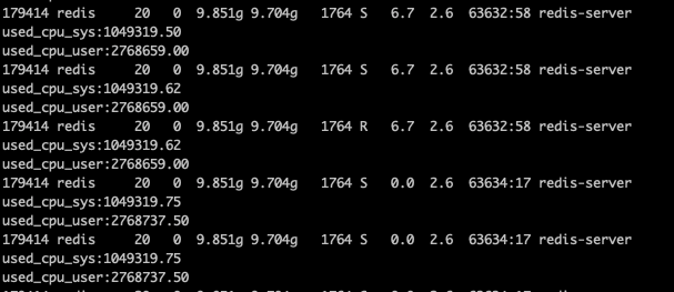 Redis [BUG]Redis4.0.11   info cpu  used_cpu_user sudden increase