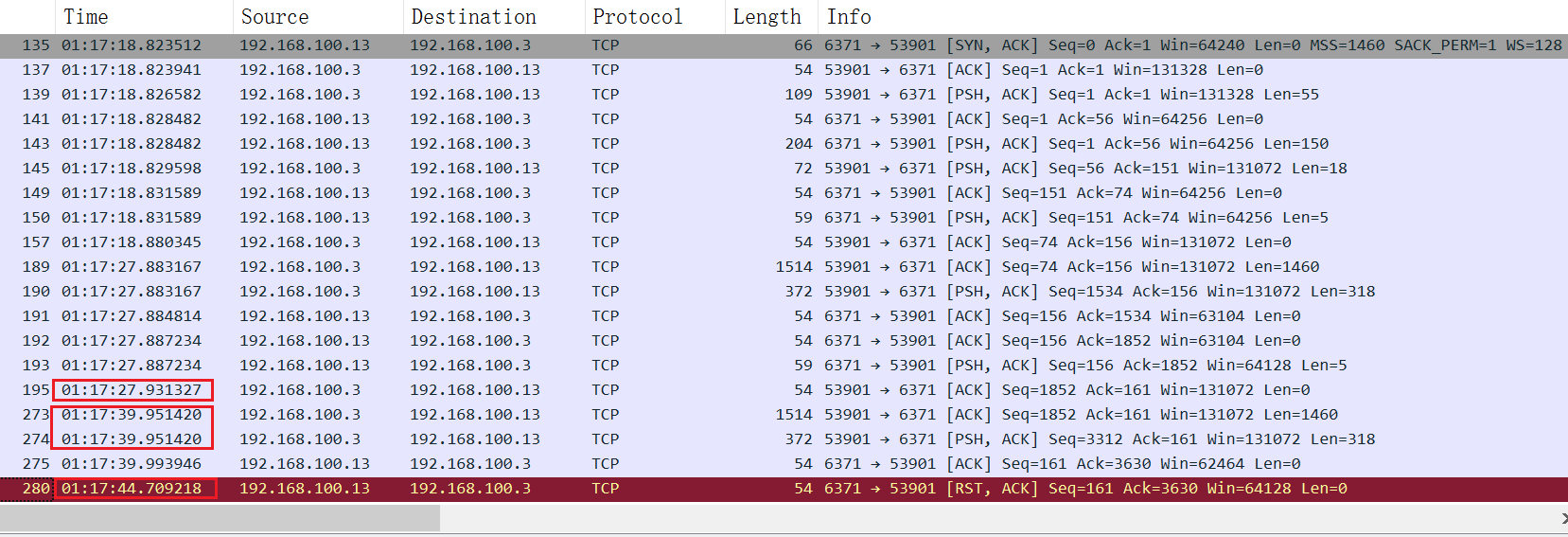 Redis [BUG] During Bgsave, failed to disconnect idle client connection properly