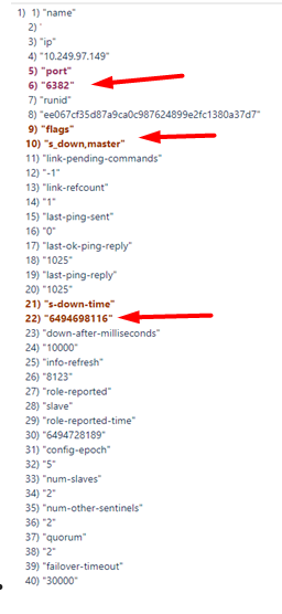 Redis Sentinel Corruption : Redis 5.0.5