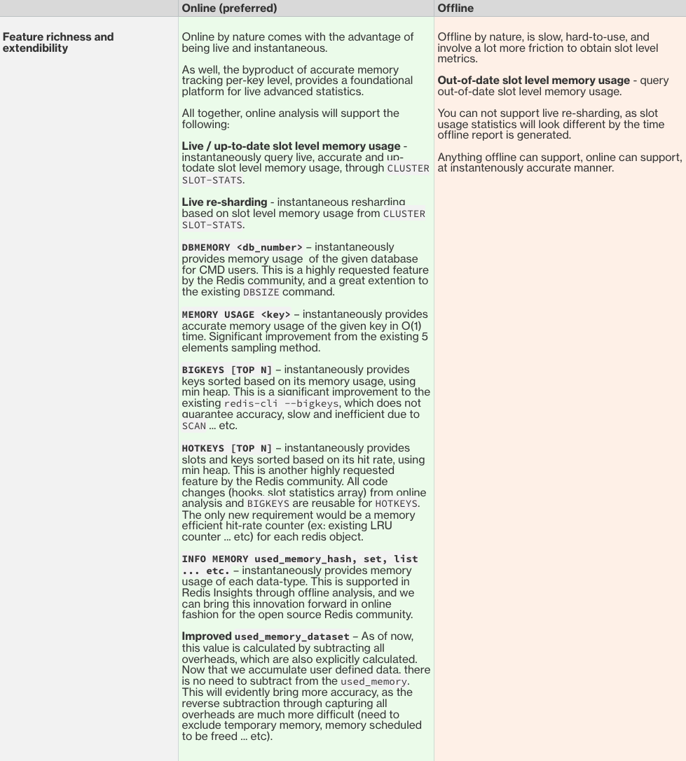 Screen Shot 2022-11-01 at 12 52 09 AM