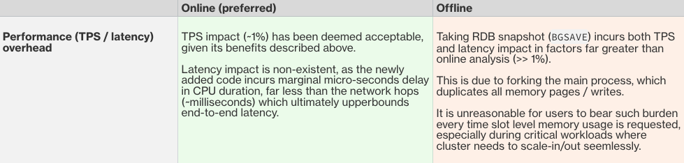 Screen Shot 2022-11-01 at 12 56 46 AM