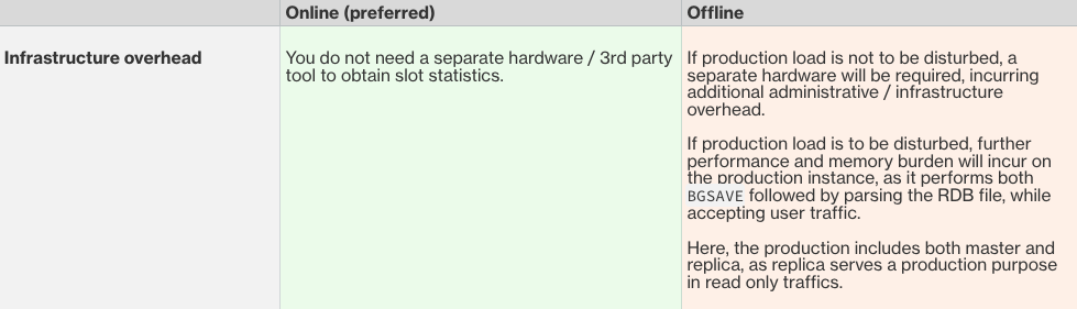 Screen Shot 2022-11-01 at 1 17 16 AM
