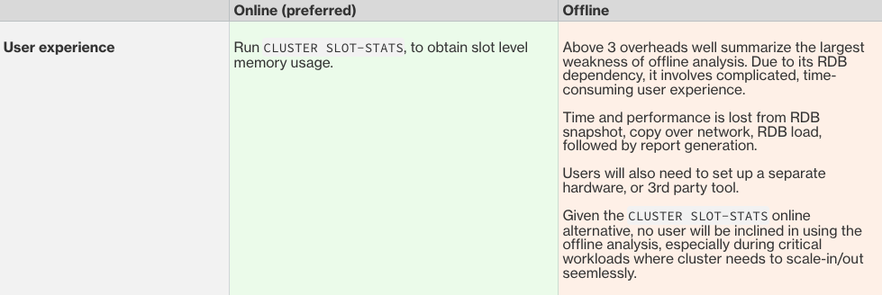 Screen Shot 2022-11-01 at 1 20 08 AM