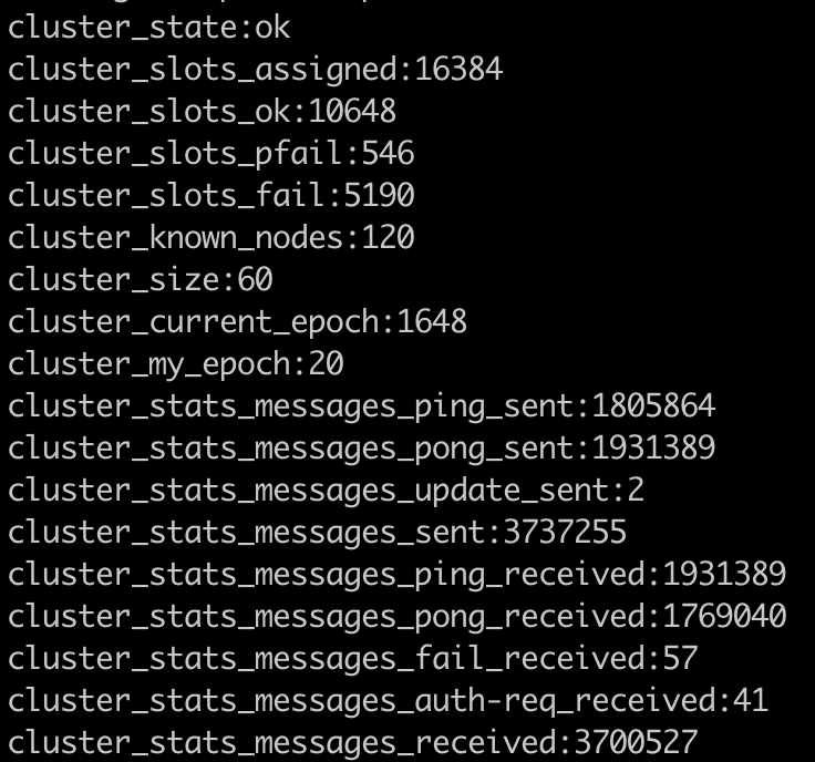 Redis cluster can't failover when multiple nodes fail.