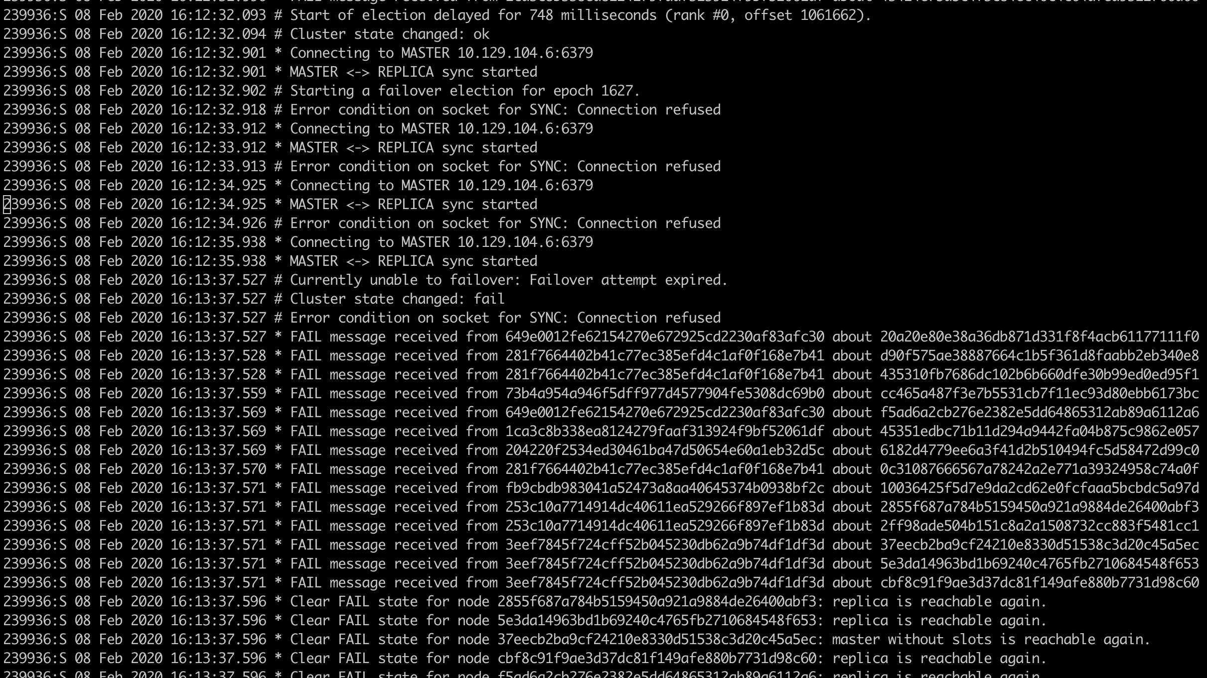 Redis cluster can't failover when multiple nodes fail.