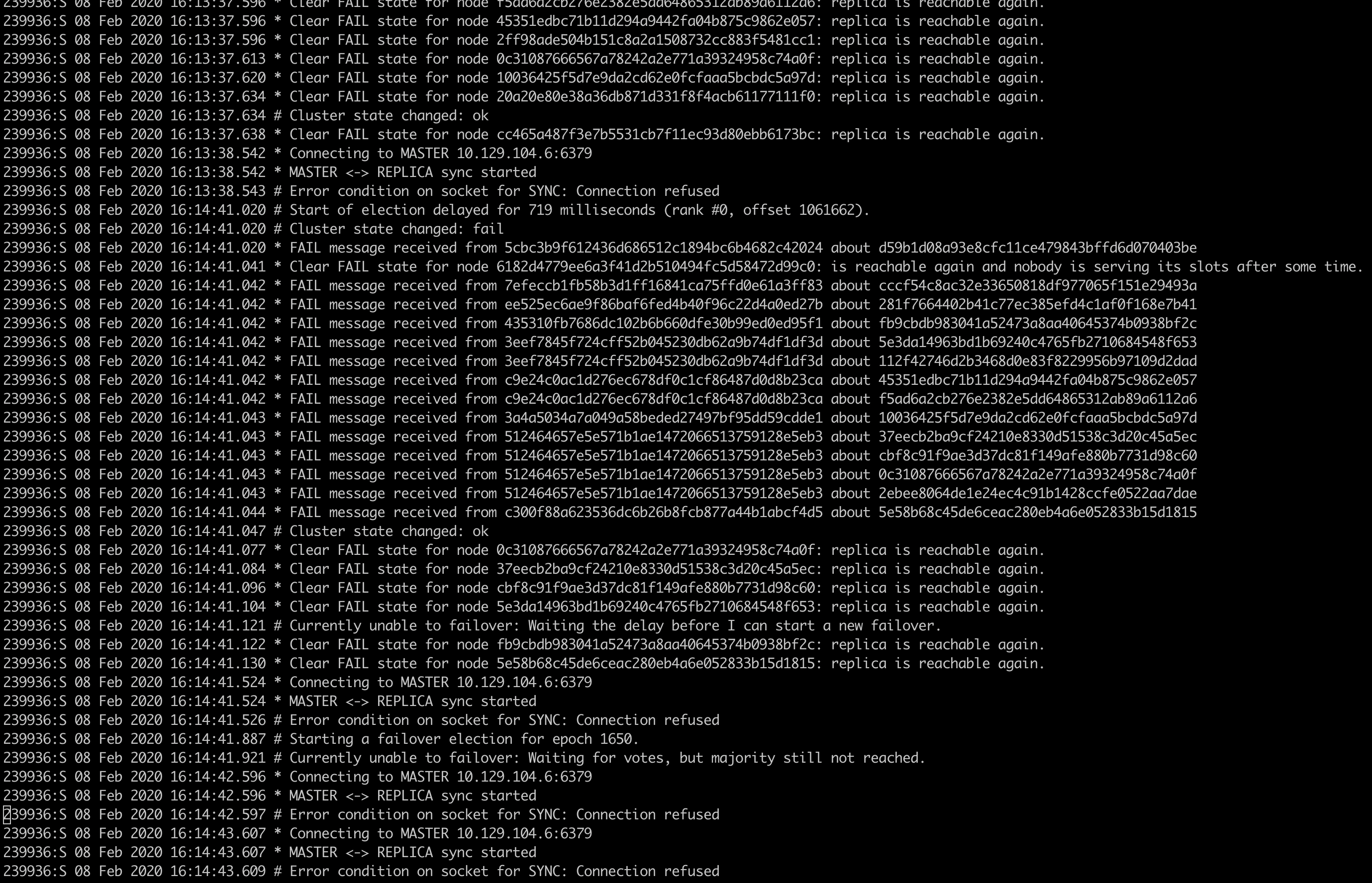 Redis cluster can't failover when multiple nodes fail.