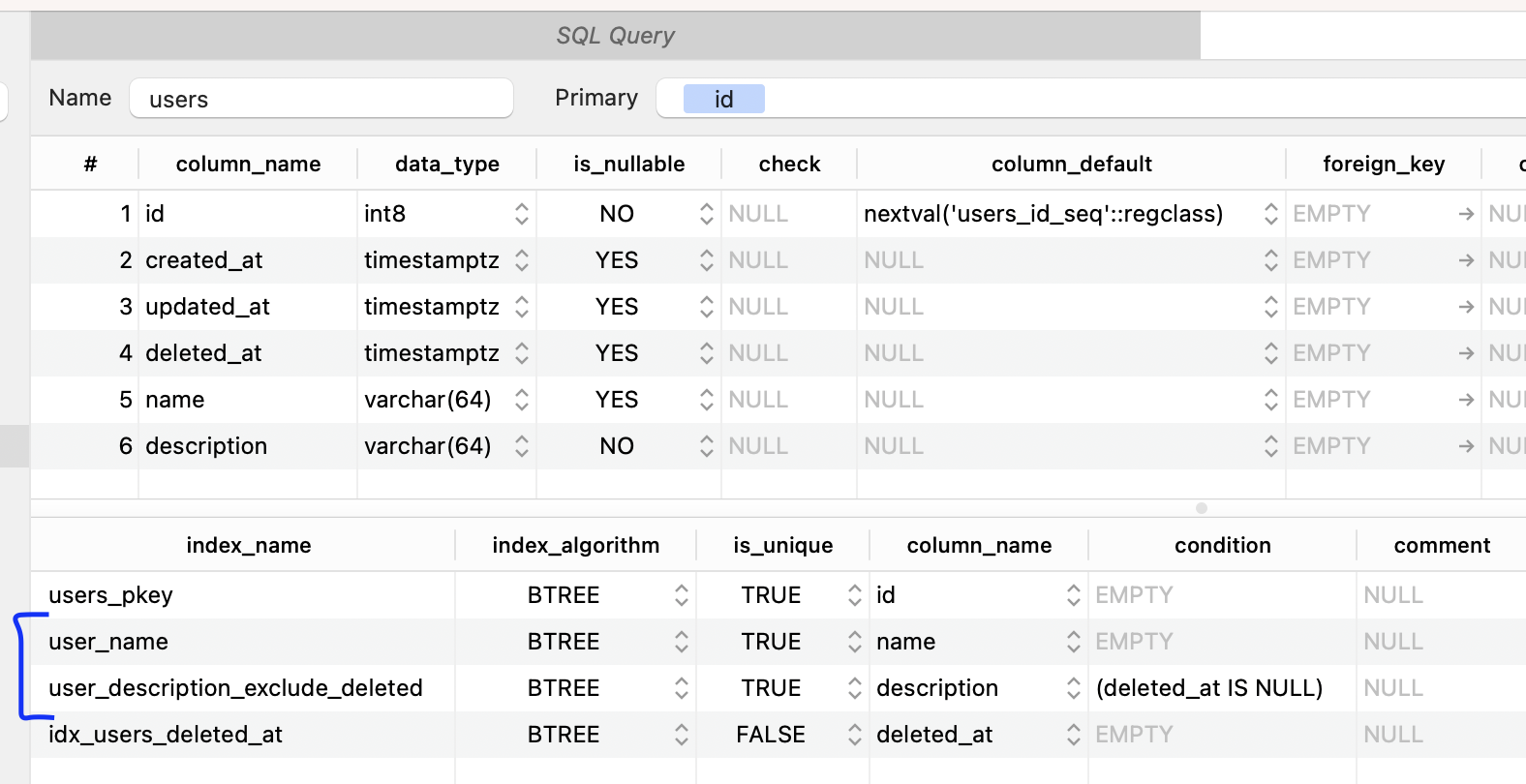 Gorm AutoMigrate creating different unique Index on subsequent runs
