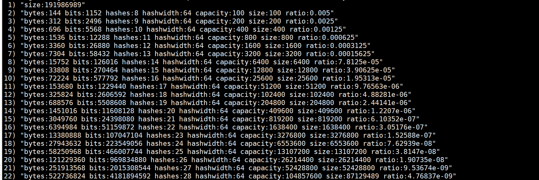 Redis [QUESTION] redis bloom filter auto-scale