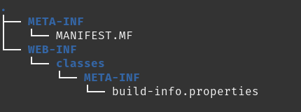 SpringBoot build-info.properties is generated in a different path causing errors with BuildProperties bean