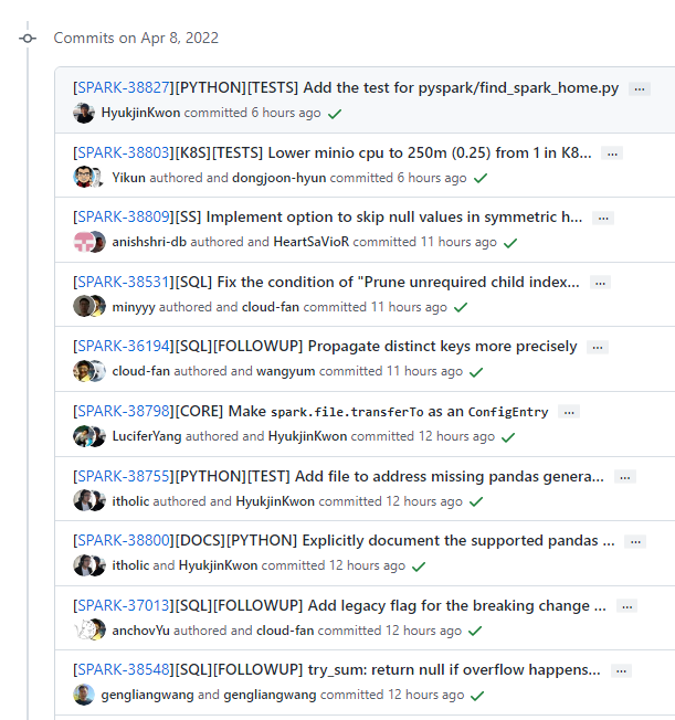 SpringBoot Change branching method so PR titles will be visible