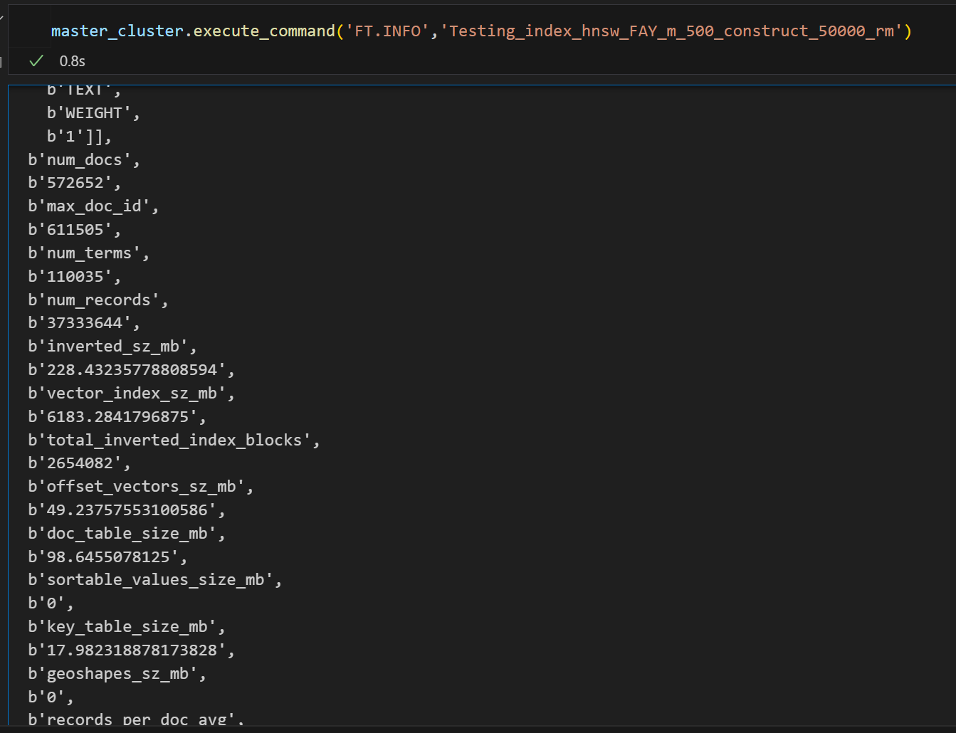 Redis [QUESTION] Unexpected Data Interference Between two indexes
