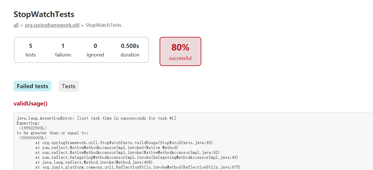Spring Gradle build fails on MS Windows