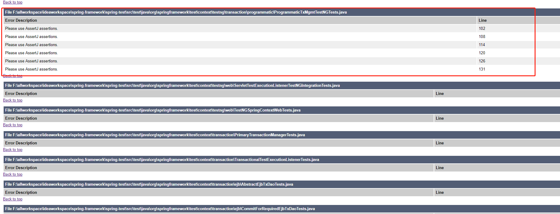 Spring Gradle build fails on MS Windows