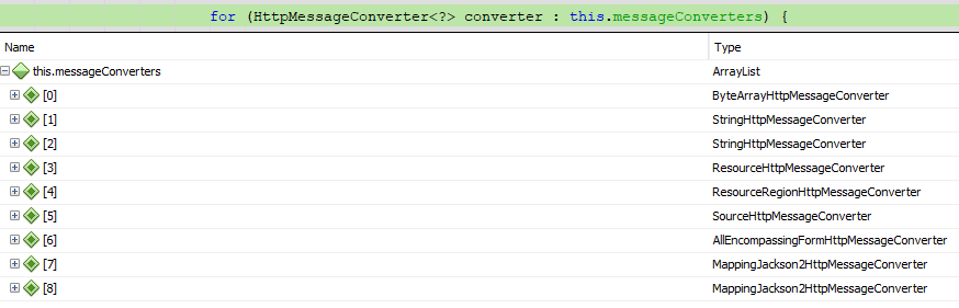 SpringBoot Content type multipart/mixed not supported / 415 UNSUPPORTED_MEDIA_TYPE (after Spring + Spring Boot upgrade)