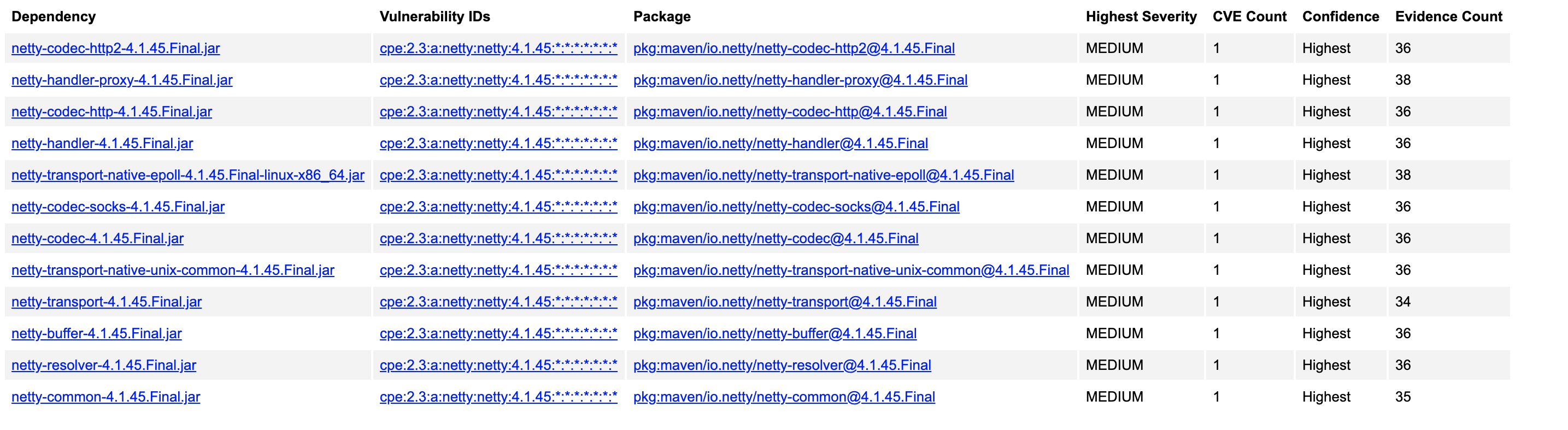 Screenshot 2020-02-28 at 10 36 41