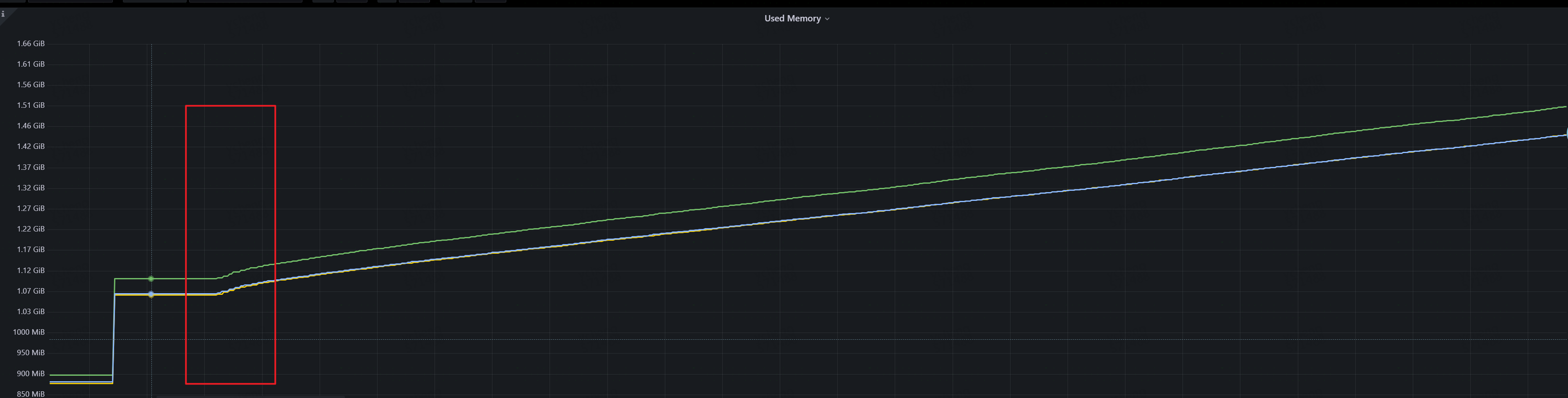 Redis Client side caching tracking items limit