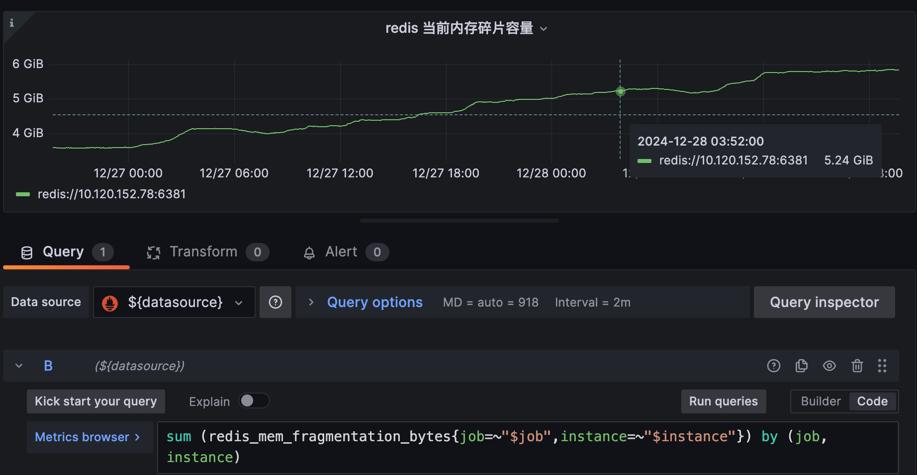 Redis why  memory_fragmentation_bytes still high with active-defrag yes
