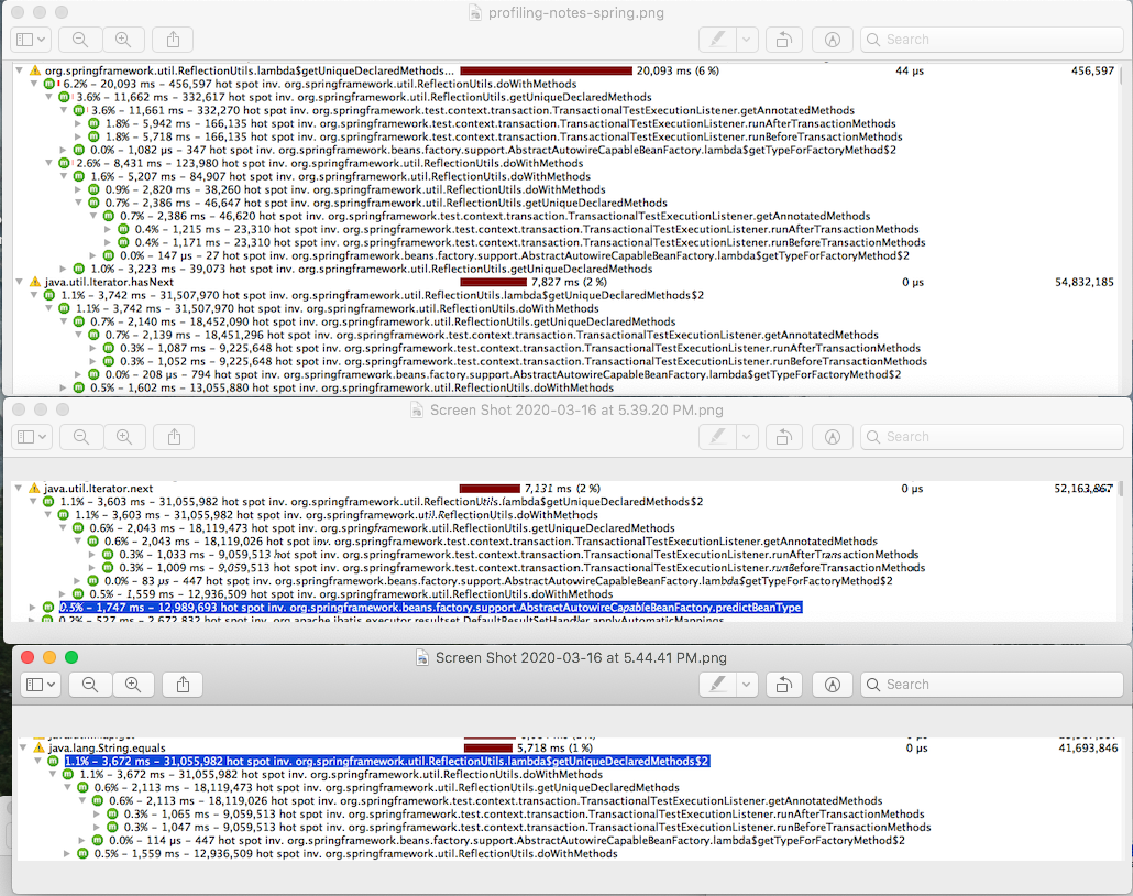 TransactionalTestExecutionListener