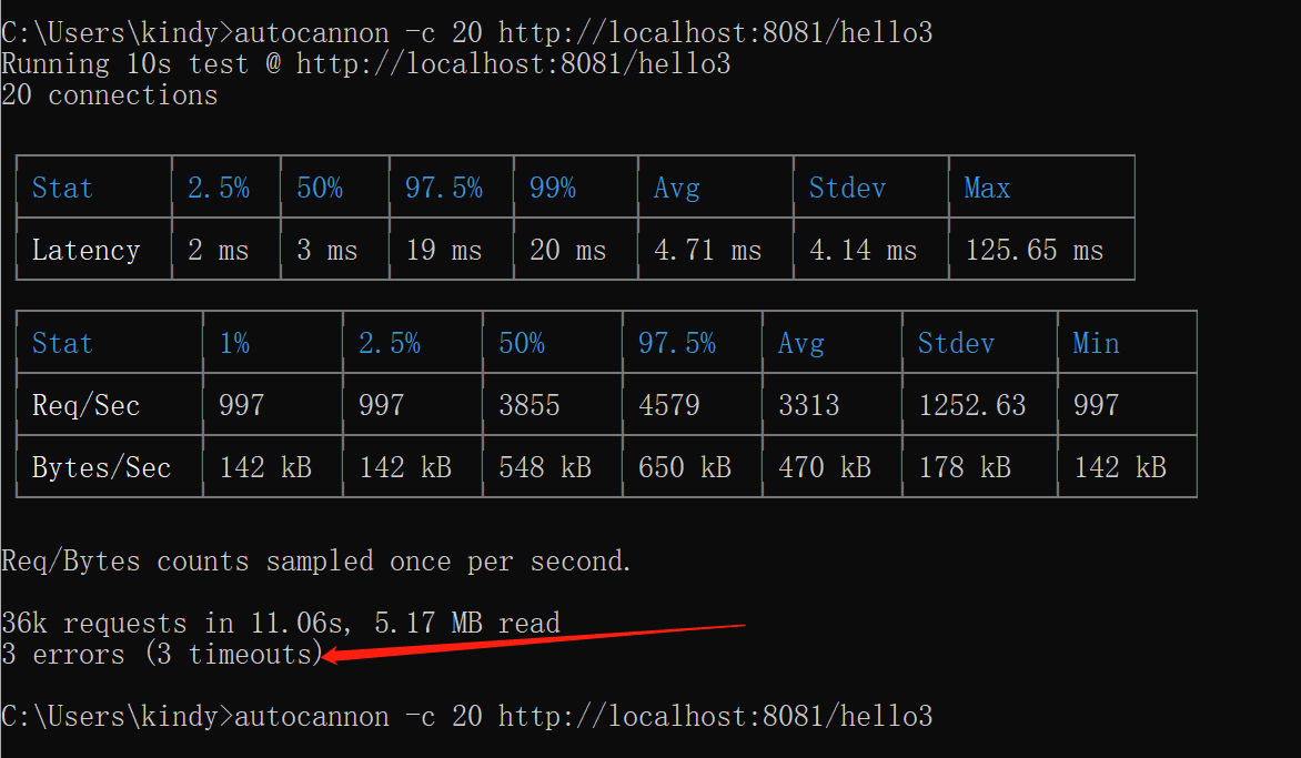 Spring Spring WebFlux and ReactiveRedisTemplate high cpu usage after perfromance test 