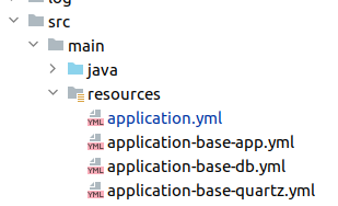 SpringBoot How to load sub yml config file use spring.profiles.group property?