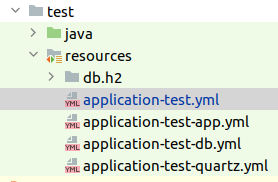 SpringBoot How to load sub yml config file use spring.profiles.group property?