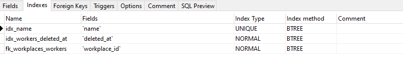 Gorm GORM Save model with Associations but incorrect work