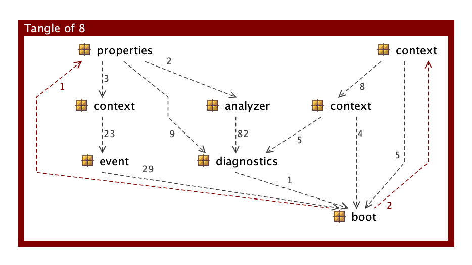 Screenshot 2022-10-20 at 09 36 15