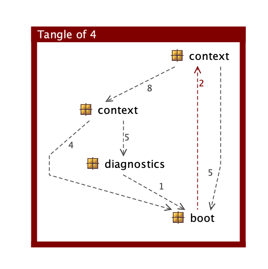 Screenshot 2022-10-20 at 09 44 39