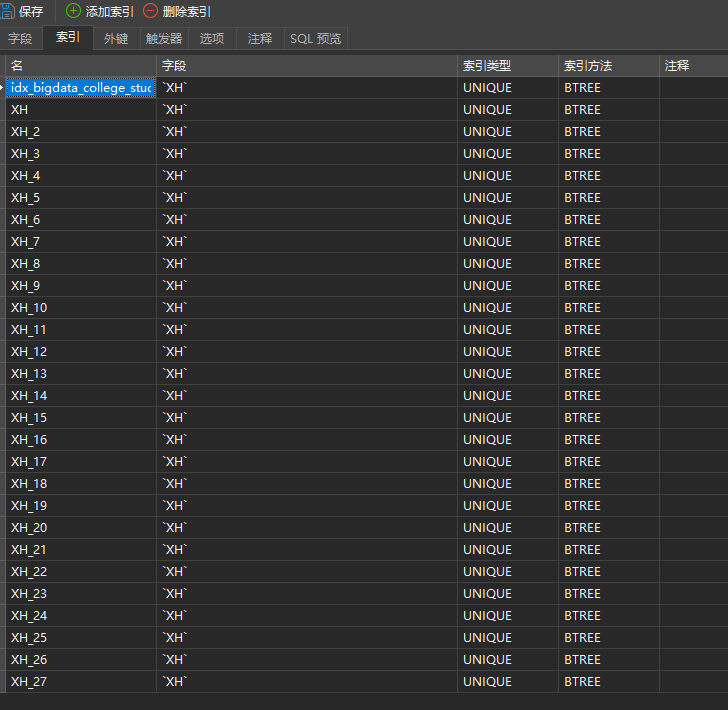 Gorm 有 uniqueIndex 的情况下，AutoMigrate 再次执行会报错：Can't DROP 'xxx'; check that column/key exists