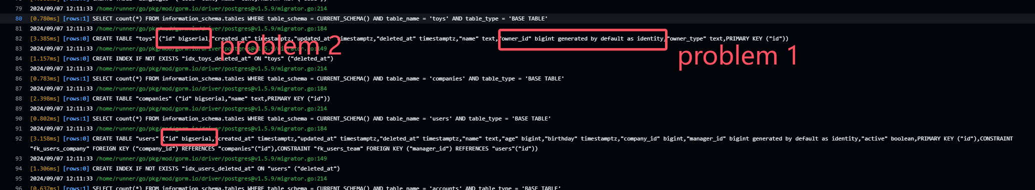 Gorm Wrong Foreign Key AutoMigrate default value