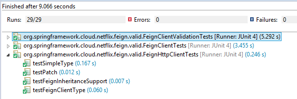 feignhttpclienttests