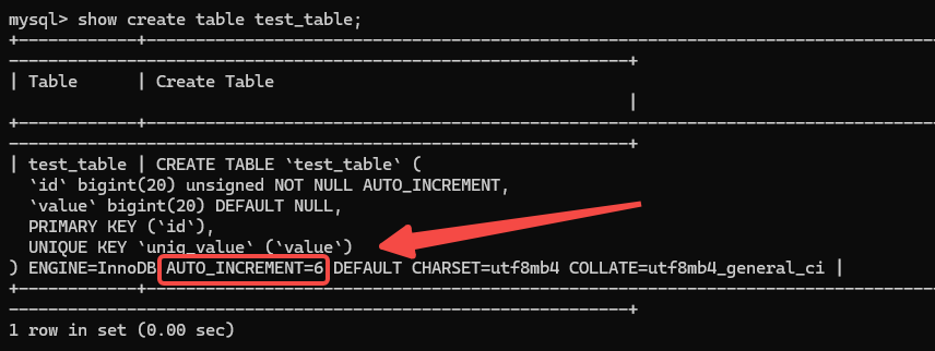 Gorm db.Clauses(clause.OnConflict{UpdateAll: true}).Create(users) 导致主键不连续