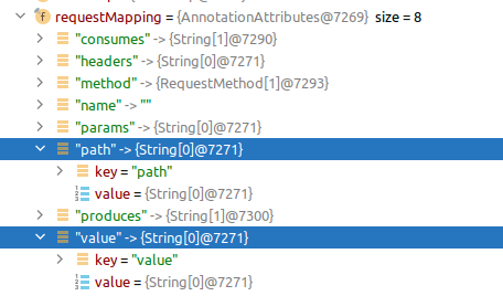 Spring AnnotatedElementUtils.getMergedAnnotationAttributes() does not work as expected for 'value' annotation attribute