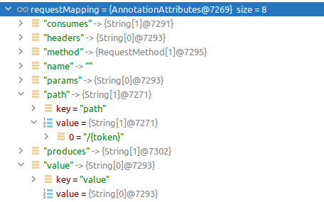 Spring AnnotatedElementUtils.getMergedAnnotationAttributes() does not work as expected for 'value' annotation attribute